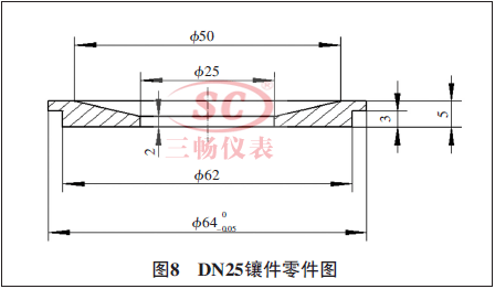 DN25ͼ