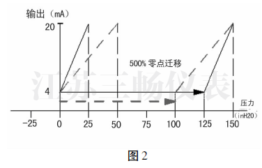 δ-8.gif