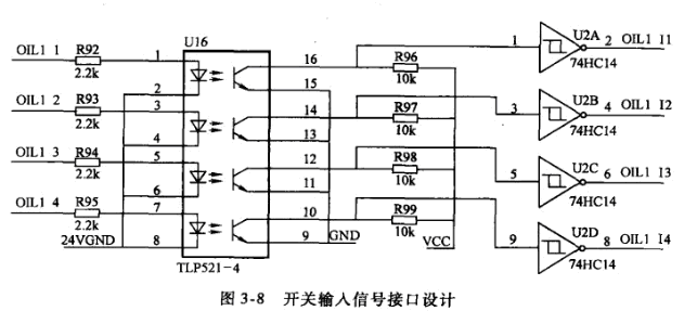 方便压力变送器操作进行的开关量隔离操作